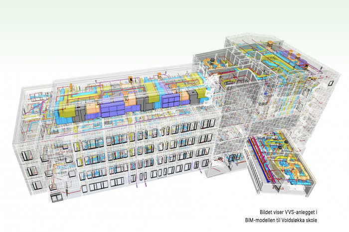 Bildet viser VVS-anlegget i BIM-modellen til Voldsløkka skole